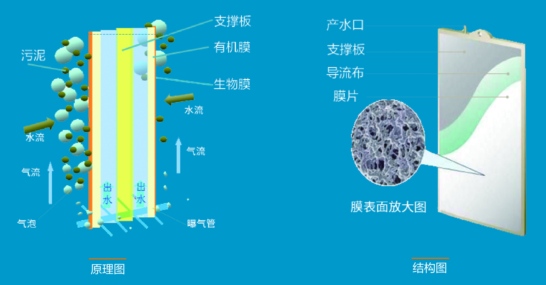 原理.jpg